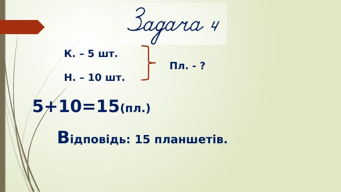 К. – 5 шт. Н. – 10 шт. Пл. - ?5+10=15(пл.)Відповідь: 15 планшетів.