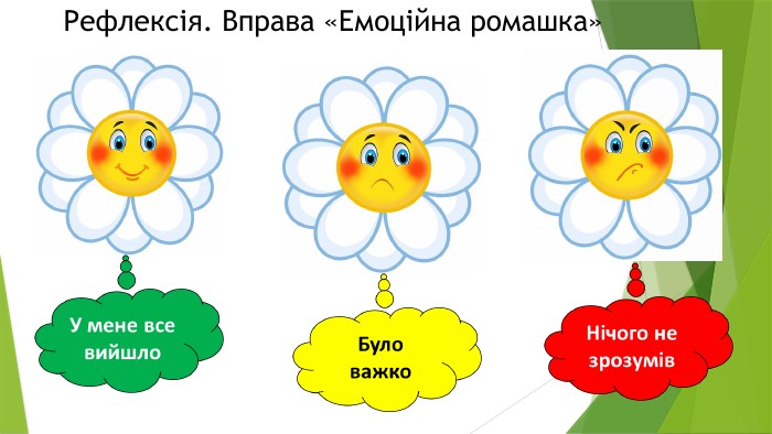 Рефлексія. Вправа «Емоційна ромашка» 