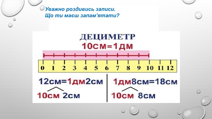 Уважно. Уважно роздивись записи. Що ти маєш запам’ятати?