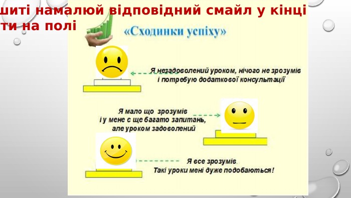У зошиті намалюй відповідний смайл у кінці роботи на полі