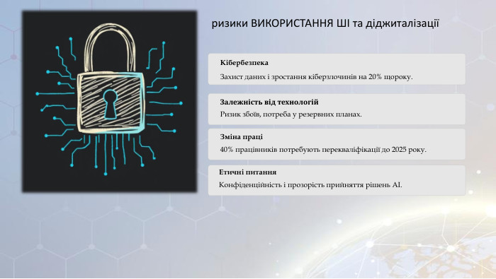 ризики ВИКОРИСТАННЯ ШІ та діджиталізаціїКібербезпека. Захист даних і зростання кіберзлочинів на 20% щороку. Залежність від технологій. Ризик збоїв, потреба у резервних планах. Зміна праці40% працівників потребують перекваліфікації до 2025 року. Етичні питання. Конфіденційність і прозорість прийняття рішень AI.