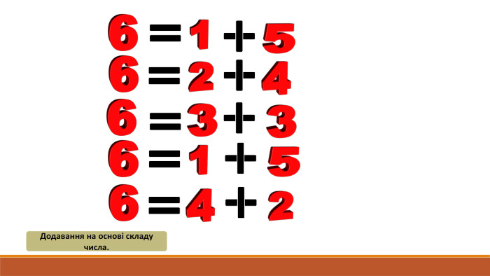 Додавання на основі складу числа.