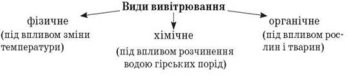 http://subject.com.ua/lesson/geographic/klas6/klas6.files/image026.jpg