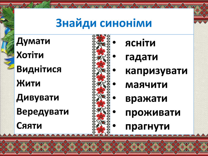 Клас української мови. Синоніми антоніми. Синоніми завдання 3 клас. Завдання краънська мова 3 класс. Картки з української мови 3 клас.