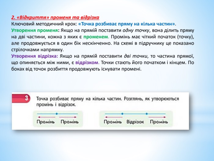 2. «Відкриття» променя та відрізка Ключовий методичний крок: «Точка розбиває пряму на кілька частин». Утворення променя: Якщо на прямій поставити одну точку, вона ділить пряму на дві частини, кожна з яких є променем. Промінь має чіткий початок (точку), але продовжується в один бік нескінченно. На схемі в підручнику це показано стрілочками напрямку. Утворення відрізка: Якщо на прямій поставити дві точки, то частина прямої, що опиняється між ними, є відрізком. Точки стають його початком і кінцем. По боках від точок розбиття продовжують існувати промені. 