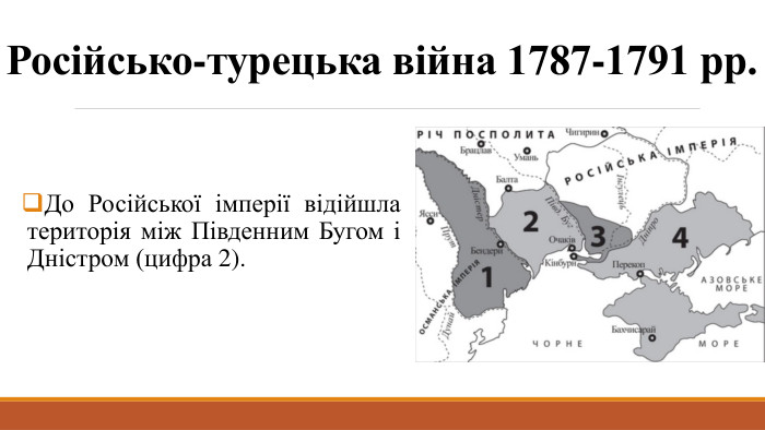 Російсько-турецька війна 1787-1791 рр. До Російської імперії відійшла територія між Південним Бугом і Дністром (цифра 2).