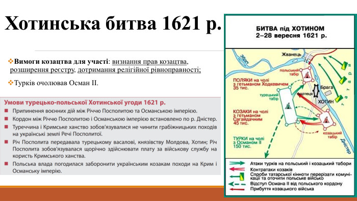 Хотинська битва 1621 р. Вимоги козацтва для участі: визнання прав козацтва, розширення реєстру, дотримання релігійної рівноправності;Турків очолював Осман ІІ.