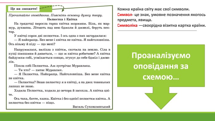 Кожна країна світу має свої символи. Символ- це знак, умовне позначення якогось предмета, явища. Символіка —своєрідна візитна картка країни. Проаналізуємо оповідання за схемою…