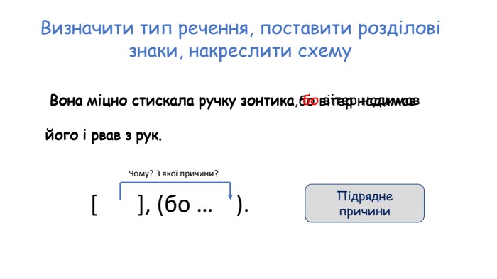 Визначити тип речення, поставити розділові знаки, накреслити схему Вона міцно стискала ручку зонтика бо вітер надимав його і рвав з рук.  Вона міцно стискала ручку зонтика, бо вітер надимав його і рвав з рук. [ ], (бо … ). Чому? З якої причини?Підрядне причини