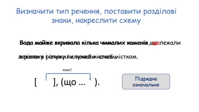 Визначити тип речення, поставити розділові знаки, накреслити схему. Вода майже вкривала кілька чималих каменів що лежали в рівчаку і служили начеб містком. Вода майже вкривала кілька чималих каменів, що лежали в рівчаку і служили начеб містком.[ ], (що … ).яких?Підрядне означальне