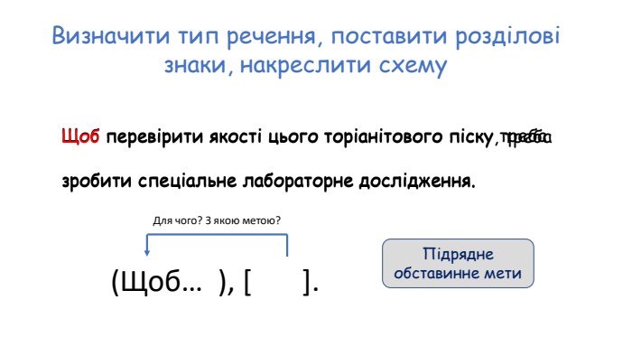 Визначити тип речення, поставити розділові знаки, накреслити схему. Щоб перевірити якості цього торіанітового піску треба зробити спеціальне лабораторне дослідження. Щоб перевірити якості цього торіанітового піску, треба зробити спеціальне лабораторне дослідження.(Щоб… ), [ ]. Для чого? З якою метою?Підрядне обставинне мети