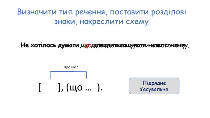 Визначити тип речення, поставити розділові знаки, накреслити схему. Не хотілось думати що доведеться шукати нового юнгу. Не хотілось думати, що доведеться шукати нового юнгу.[ ], (що … ). Про що?Підрядне з’ясувальне
