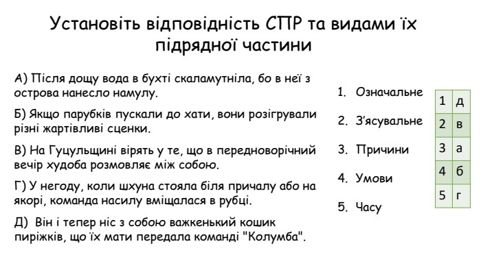 Установіть відповідність СПР та видами їх підрядної частини. Означальне. З’ясувальне. Причини Умови. Часу А) Після дощу вода в бухті скаламутніла, бо в неї з острова нанесло намулу. Б) Якщо парубків пускали до хати, вони розігрували різні жартівливі сценки. В) На Гуцульщині вірять у те, що в передноворічний вечір худоба розмовляє між собою. Г) У негоду, коли шхуна стояла біля причалу або на якорі, команда насилу вміщалася в рубці. Д)  Він і тепер ніс з собою важкенький кошик пиріжків, що їх мати передала команді 