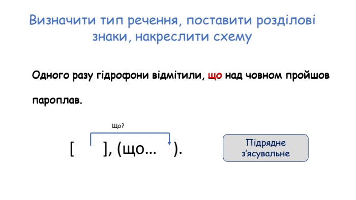 Визначити тип речення, поставити розділові знаки, накреслити схему. Одного разу гідрофони відмітили, що над човном пройшов пароплав. Одного разу гідрофони відмітили, що над човном пройшов пароплав. [ ], (що… ). Що?Підрядне з’ясувальне
