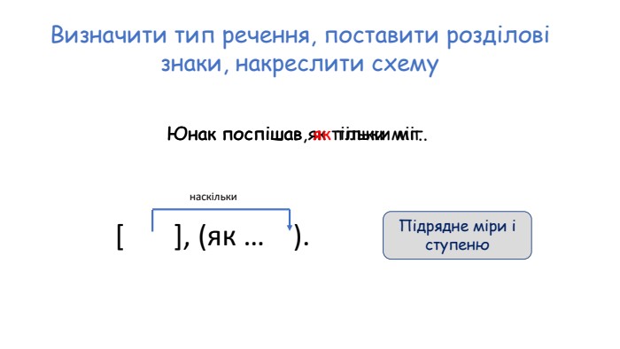 Визначити тип речення, поставити розділові знаки, накреслити схему. Юнак поспішав як тільки міг. Юнак поспішав, як тільки міг.[ ], (як … ).наскільки. Підрядне міри і ступеню