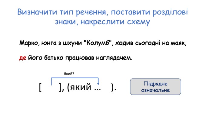 Визначити тип речення, поставити розділові знаки, накреслити схему. Марко, юнга з шхуни 