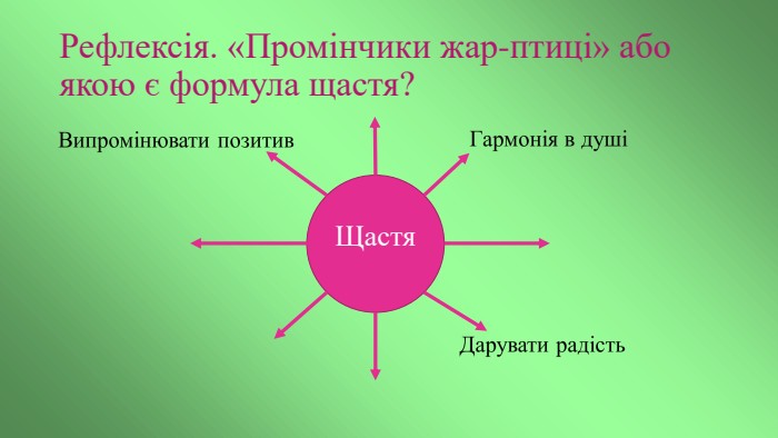 Рефлексія. «Промінчики жар-птиці» або якою є формула щастя?Щастя