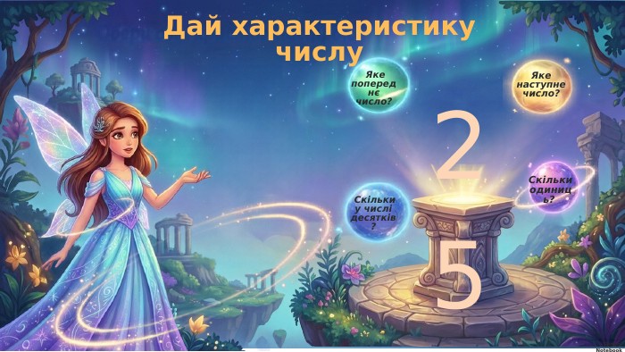  Яке попереднє число?25 Яке наступне число?Скільки одиниць? Дай характеристику числу. Gemini Notebook Скільки у числі десятків?
