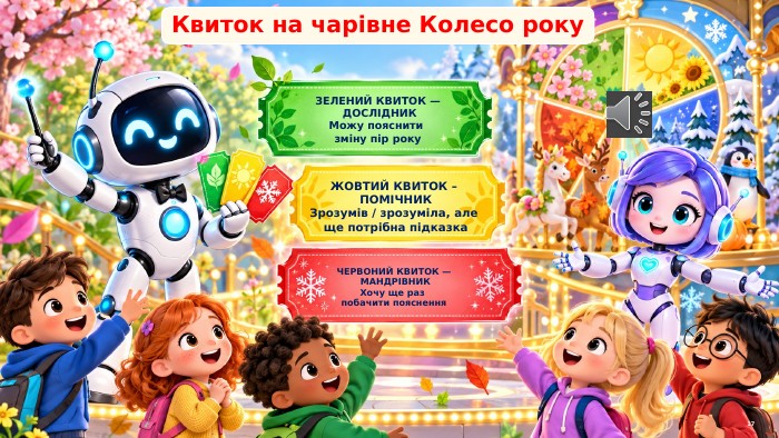 Квиток на чарівне Колесо року. ЗЕЛЕНИЙ КВИТОК — ДОСЛІДНИКМожу пояснити зміну пір року. ЖОВТИЙ КВИТОК – ПОМІЧНИКЗрозумів / зрозуміла, але ще потрібна підказка. ЧЕРВОНИЙ КВИТОК — МАНДРІВНИКХочу ще раз побачити пояснення17