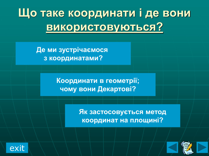 Що таке координати і де вони використовуються? Де ми зустрічаємося  з координатами? Координати в геометрії; чому вони Декартові? Як застосовується метод координат на площині? exit 