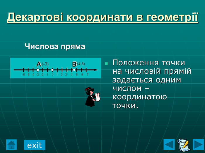 Декартові координати в геометрії Положення точки на числовій прямій задається одним числом – координатою точки. Числова пряма exit 