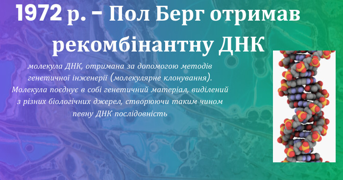 1972 р. - Пол Берг отримав рекомбінантну ДНК молекула ДНК, отримана за допомогою методів генетичної інженерії (молекулярне клонування). Молекула поєднує в собі генетичний матеріал, виділений з різних біологічних джерел, створюючи таким чином певну ДНК послідовність