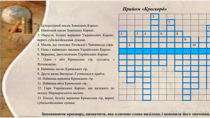{D829 DBD7-8 A99-490 C-BE77-CF635 CA28 E82}57111346812921013 Прийом «Кросворд»1. Центральний масив Зовнішніх Карпат.2. Північний масив Зовнішніх Карпат.3. Округлі, безлісі вершини Українських Карпат, вкриті субальпійськими луками.4. Масив, що охоплює Рахівські і Чивчинські гори.5. Одна з найвищих масивів Українських Карпат.6. Вершина, двохтисячник Українських Карпат.7. Одна з яйл Кримських гір, сусідить з Ялтинською.8. Найвище пасмо Кримських гір.9. Друга назва Вигорлат-Гутинського хребта.10. Найвища вершина Кримських гір.11. Найвища яйла Кримських гір.12. Гори Українських Карпат, що належать до складу Мармароського масиву.13. Плоскі, безлісі вершини Кримських гір, вкриті субальпійськими луками. Заповнюючи кросворд, визначити, яке ключове слово виділено, і пояснити його значення.
