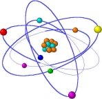 Описание: E:\Материалы диска\Уроки\Урок 46 Стан електронів у атомі\Иллюстрации\Рис 46_01 Атом.jpg