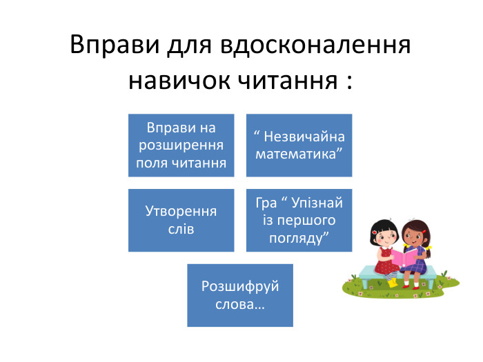 Вправи для вдосконалення навичок читання :