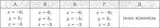http://subject.com.ua/mathematics/zno/zno.files/image3085.jpg