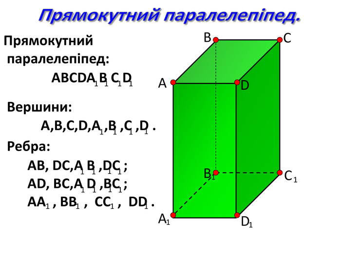 Презентація на тему "Прямокутний паралелепіпед. Куб. Піраміда" 5 клас