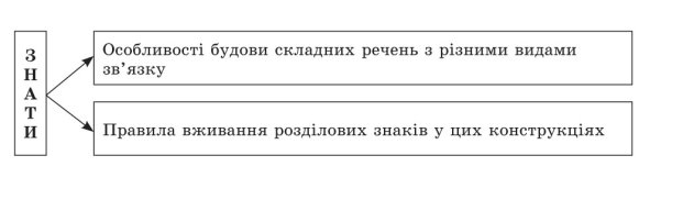 D:\Украинский язык 9 класс\Картинки вырезаные\53-1.jpg