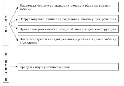 D:\Украинский язык 9 класс\Картинки вырезаные\53-2.jpg