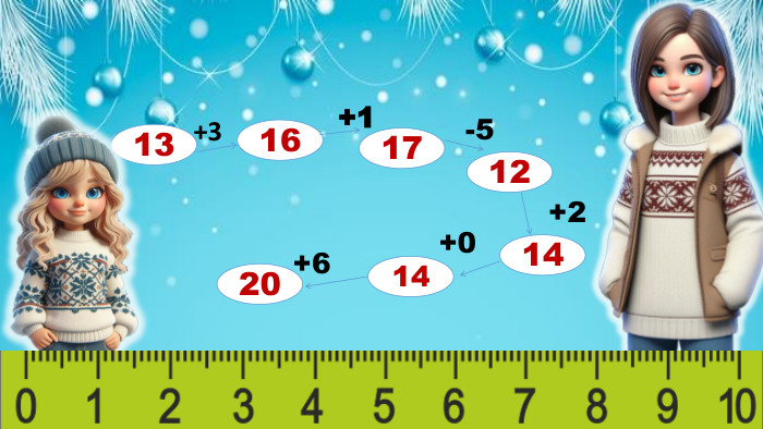 13161712141420+3+1-5+2+0+6