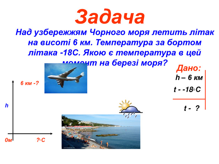 Задача  Над узбережжям Чорного моря летить літак на висоті 6 км. Температура за бортом літака -18С. Якою є температура в цей момент на березі моря? 0м 6 км -? ?◦С h Дано: h – 6 км t - -18◦С t -  ? 