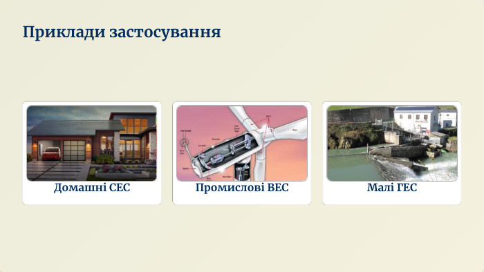 Домашні СЕСПромислові ВЕСМалі ГЕСПриклади застосування