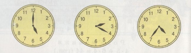 Картинки по запросу картинки годинники для  часу