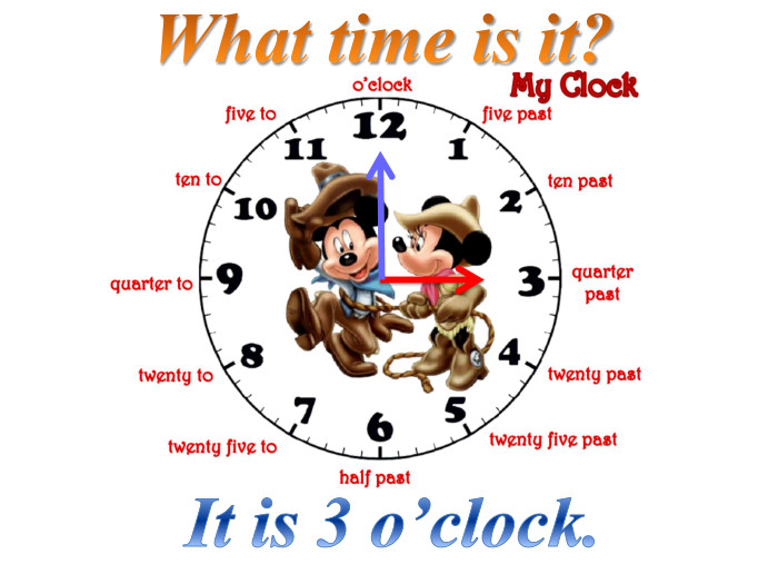 What time is it?It is 3 o’clock.