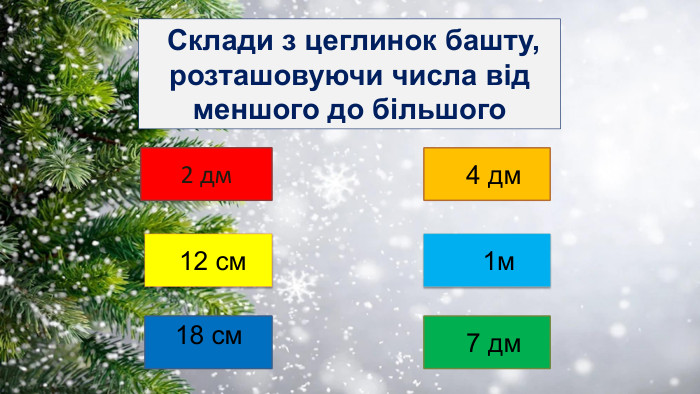  Склади з цеглинок башту,розташовуючи числа від меншого до більшого2 дм 12 см18 см4 дм1м7 дм