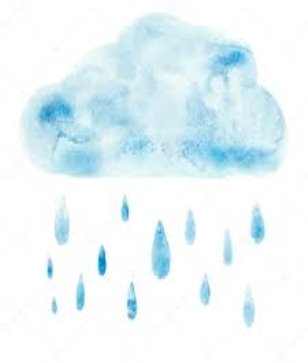 Картинки по запросу дощ