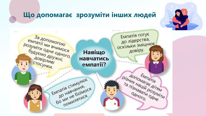 Що допомагає зрозуміти інших людей