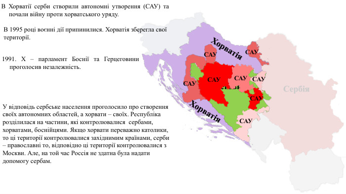 Сербія. В Хорватії серби створили автономні утворення (САУ) та почали війну проти хорватського уряду. Хорватія. Хорватія. САУСАУСАУВ 1995 році воєнні дії припинилися. Хорватія зберегла свої території.1991. Х – парламент Боснії та Герцеговини проголосив незалежність. Боснія іГерцеговина. У відповідь сербське населення проголосило про створення своїх автономних областей, а хорвати – своїх. Республіка розділилася на частини, які контролювалися сербами, хорватами, боснійцями. Якщо хорвати переважно католики, то ці території контролювалися західнимим країнами, серби – православні то, відповідно ці території контролювалися з Москви. Але, на той час Россія не здатна була надати допомогу сербам. САУСАУСАУСАУСАУ