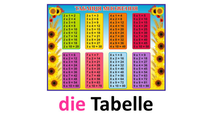 die Tabelle