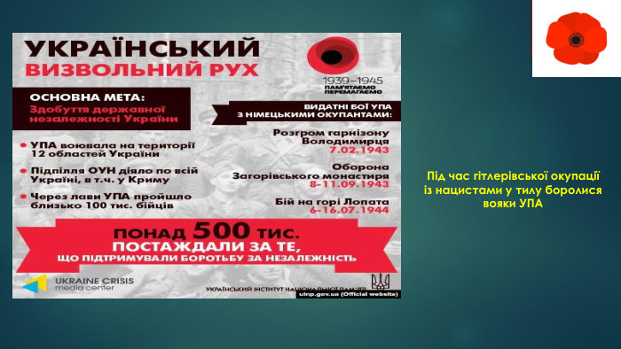 Під час гітлерівської окупації із нацистами у тилу боролися вояки УПА
