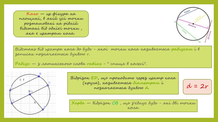 Коло — це фігура на площині, в якій усі точки розташовані на рівній відстані від однієї точки , яка є центром кола. Відстань від центра кола до будь - якої  точки кола називається радіусом і в записах позначається буквою r. Радіус — з латинського слова radius - 