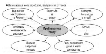 ÐÐ¾ÑÐ¾Ð¶ÐµÐµ Ð¸Ð·Ð¾Ð±ÑÐ°Ð¶ÐµÐ½Ð¸Ðµ