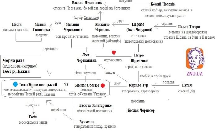 ÐÐ°ÑÑÐ¸Ð½ÐºÐ¸ Ð¿Ð¾ Ð·Ð°Ð¿ÑÐ¾ÑÑ Ð¿Ð°Ð½ÑÐµÐ»ÐµÐ¹Ð¼Ð¾Ð½ ÐºÑÐ»ÑÑ ÑÐ¾ÑÐ½Ð° ÑÐ°Ð´Ð° ÑÐ»ÑÑÑÑÐ°ÑÑÑ