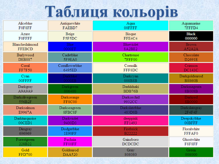 Таблиця кольорів
