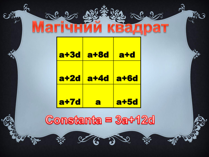 а+3d а+8dа+d а+2da+4da+6da+7daa+5d. Магічний квадрат. Constanta = 3а+12d