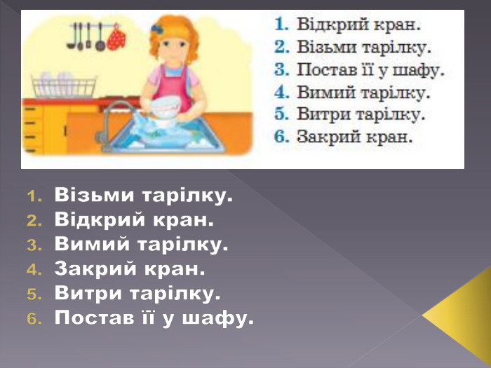 Візьми тарілку. Відкрий кран. Вимий тарілку. Закрий кран. Витри тарілку. Постав її у шафу.